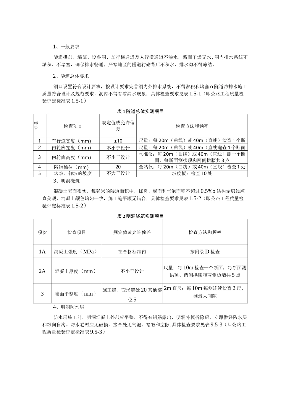 隧道工程质量要求与实测项目表.docx_第2页