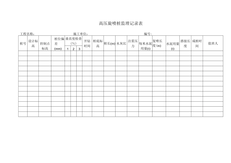 深层搅拌桩、高压旋喷桩监理记录表.docx_第2页