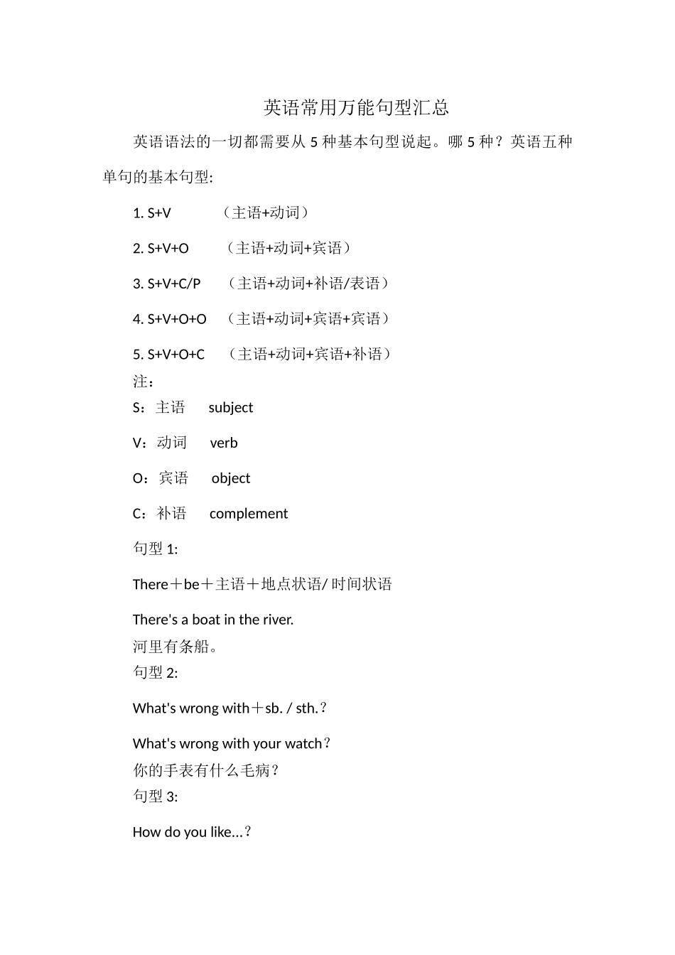 英语常用万能句型汇总.docx_第1页