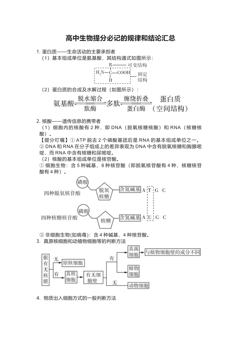 高中生物提分必记的规律和结论汇总.docx_第1页
