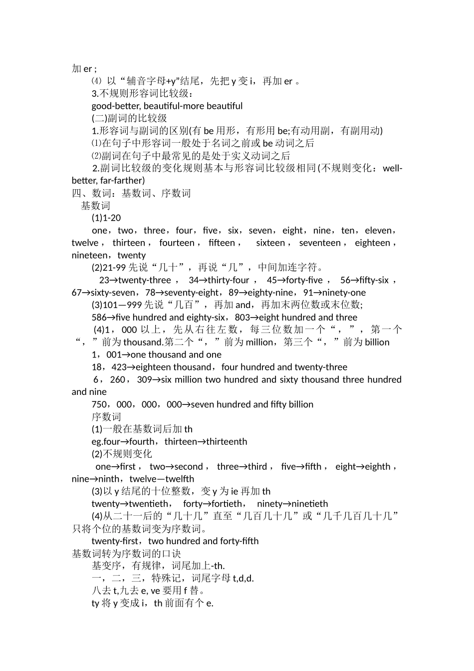 小学英语法知识大全附英语单词背诵技巧.docx_第3页
