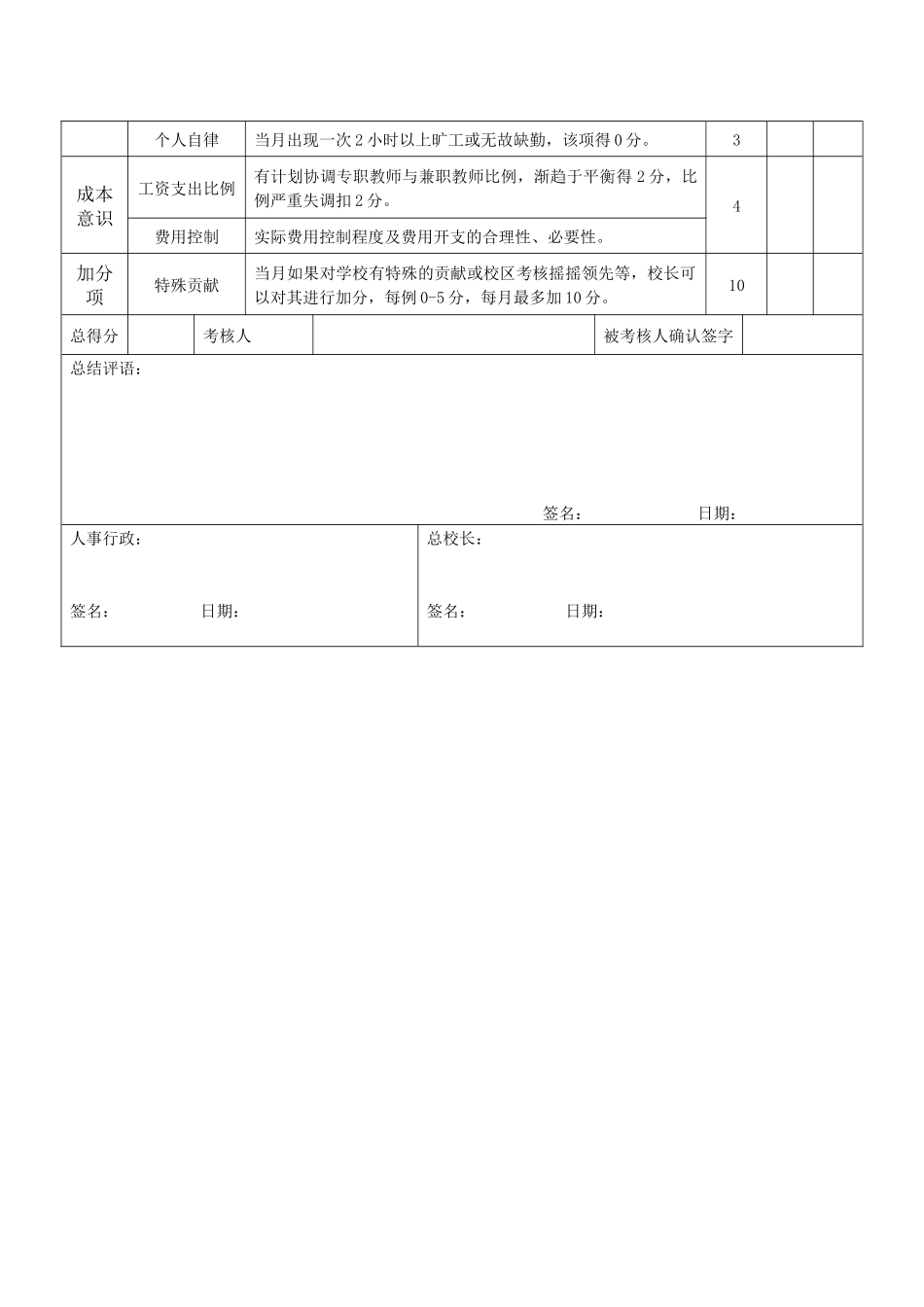 学校校区主任绩效考核表.docx_第2页