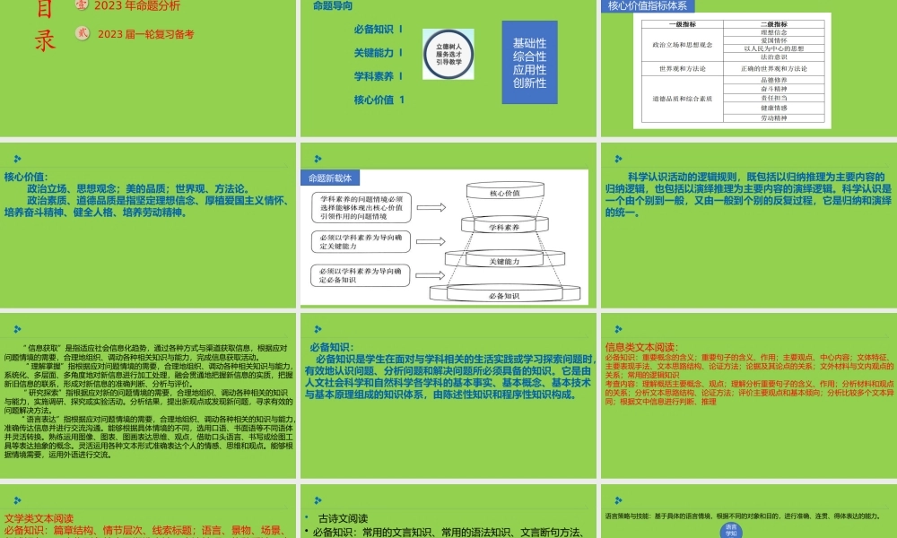 2022-2023届高考语文全国卷复习备考策略讲座.pptx