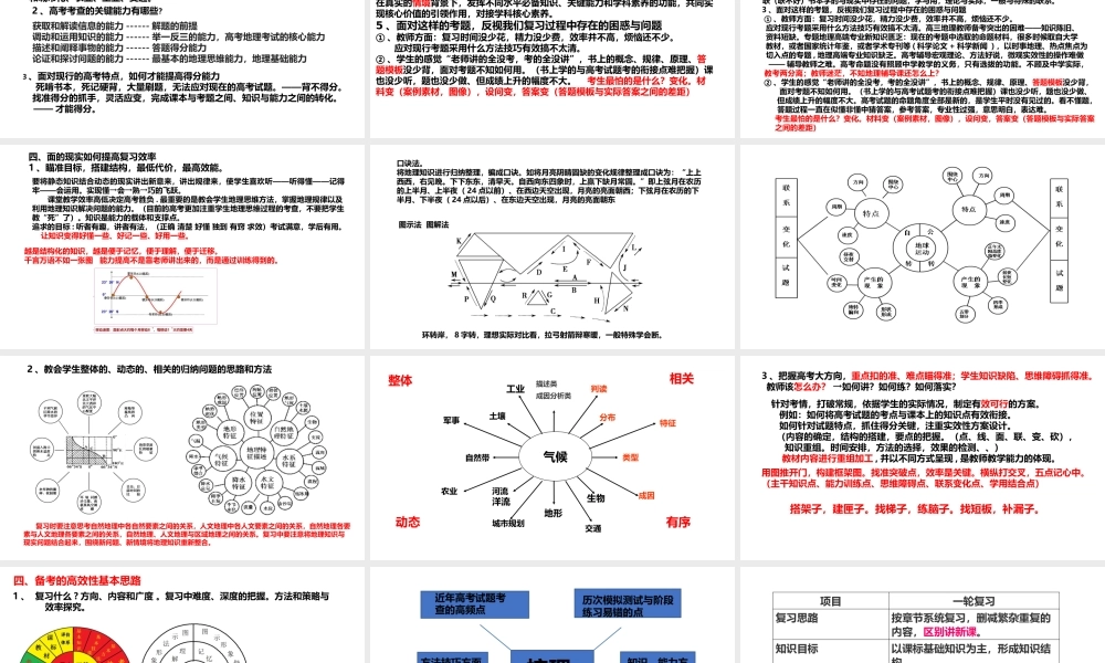 2023届高考地理复习策略讲座.pptx