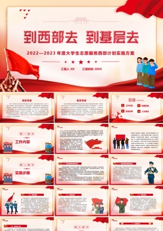 红色党政风到西部去到基层去PPT.pptx