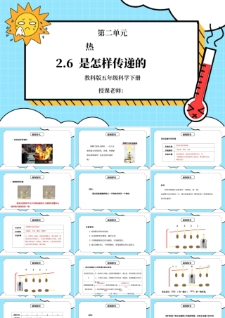 教科版五年级科学下册第二单元《热-热是怎样传递的》PPT课件.pptx