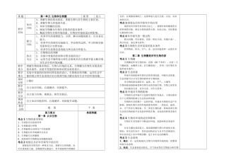 初一生物上册生物和生物圈部分复习教案和知识要点.doc