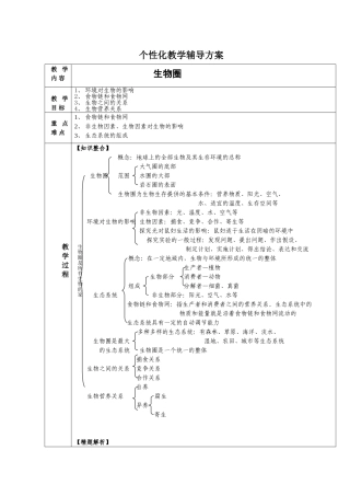 初中生物生物圈教案.doc