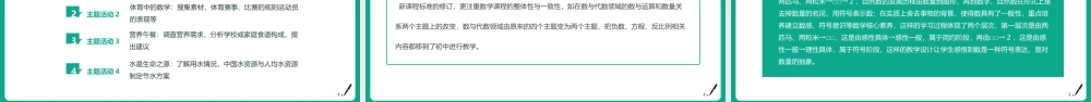 小学《义务教育数学课程标准（2022年版）》变化与解读【可以编辑】.pptx