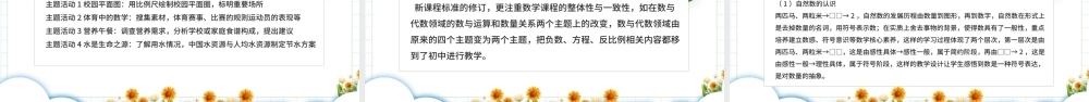 绿色卡通风义务教育数学新课程标准PPT模板.pptx