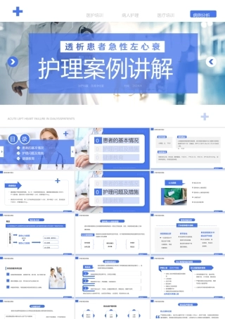 扁平风心衰病人个案护理讲解课件PPT模板.pptx