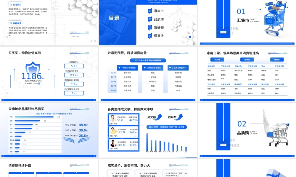 20XX年第一季度电商营销趋势分析报告PPT课件.pptx