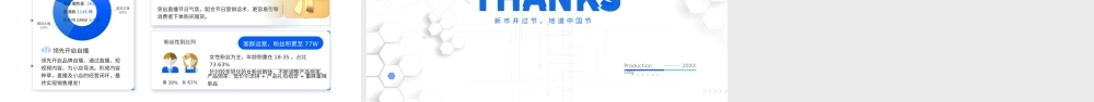 20XX年第一季度电商营销趋势分析报告PPT课件.pptx