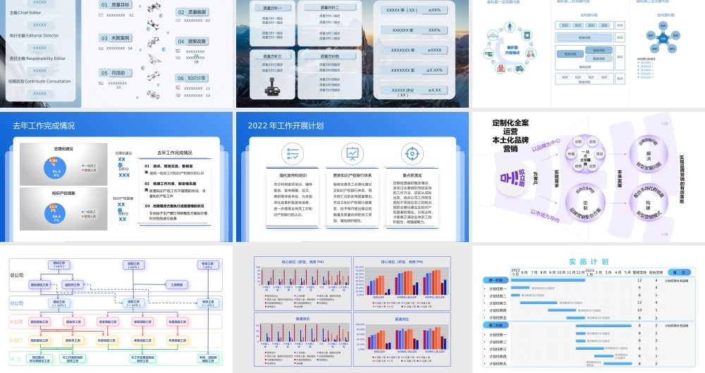 质量月刊汇总逻辑图表PPT课件.pptx