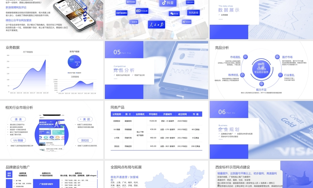 医疗app产品竞标介绍PPT让您的就医流程轻松一点PPT课件（带内容）.pptx