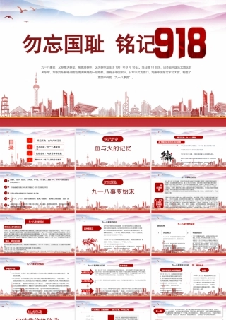 2022勿忘国耻日铭记918PPT九一八事变专题学习PPT课件（带内容）.pptx