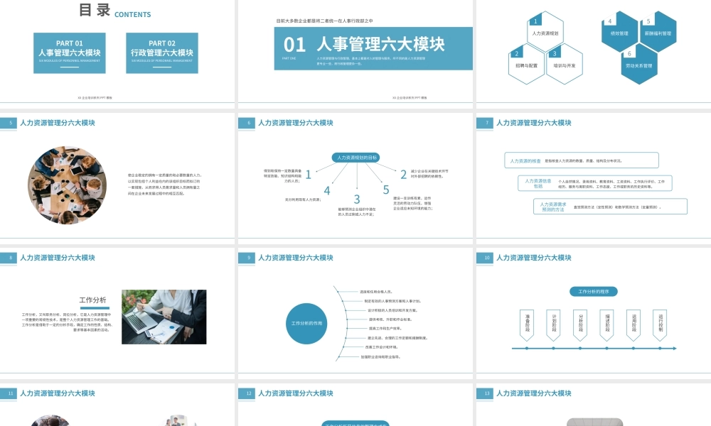 简约商务风行政人事管理6大模块培训PPT.pptx