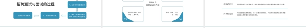 简约商务风行政人事管理6大模块培训PPT.pptx
