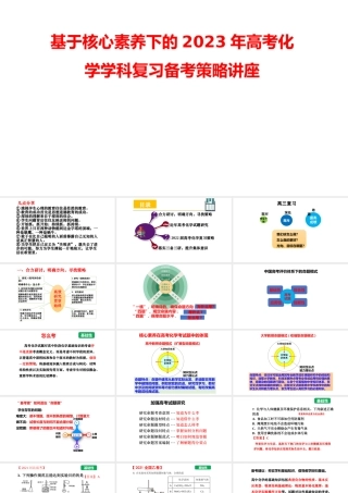 基于核心素养下的2023年高考化学学科复习备考策略讲座.pptx