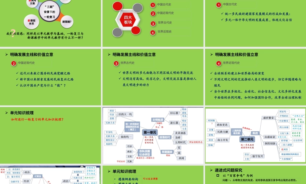 基于核心素养培养的2023年高考历史一轮复习备考策略讲座.pptx