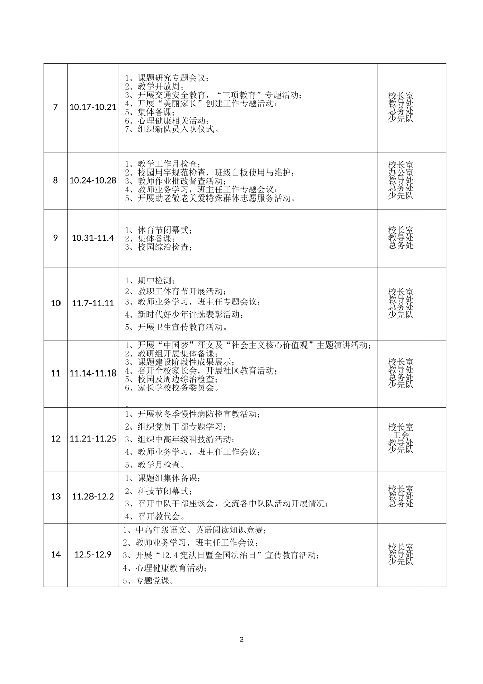 学校2022-2023学年度(上)学校工作行事历.doc_第2页