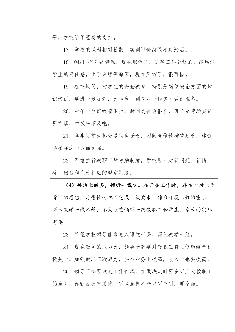 学校“四风”问题突出表现及意见汇总表.docx_第3页