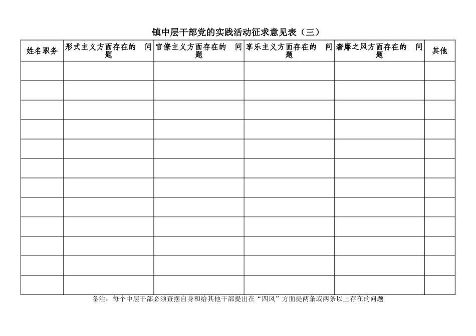 中小学“四风”查摆征求意见表.xls_第3页