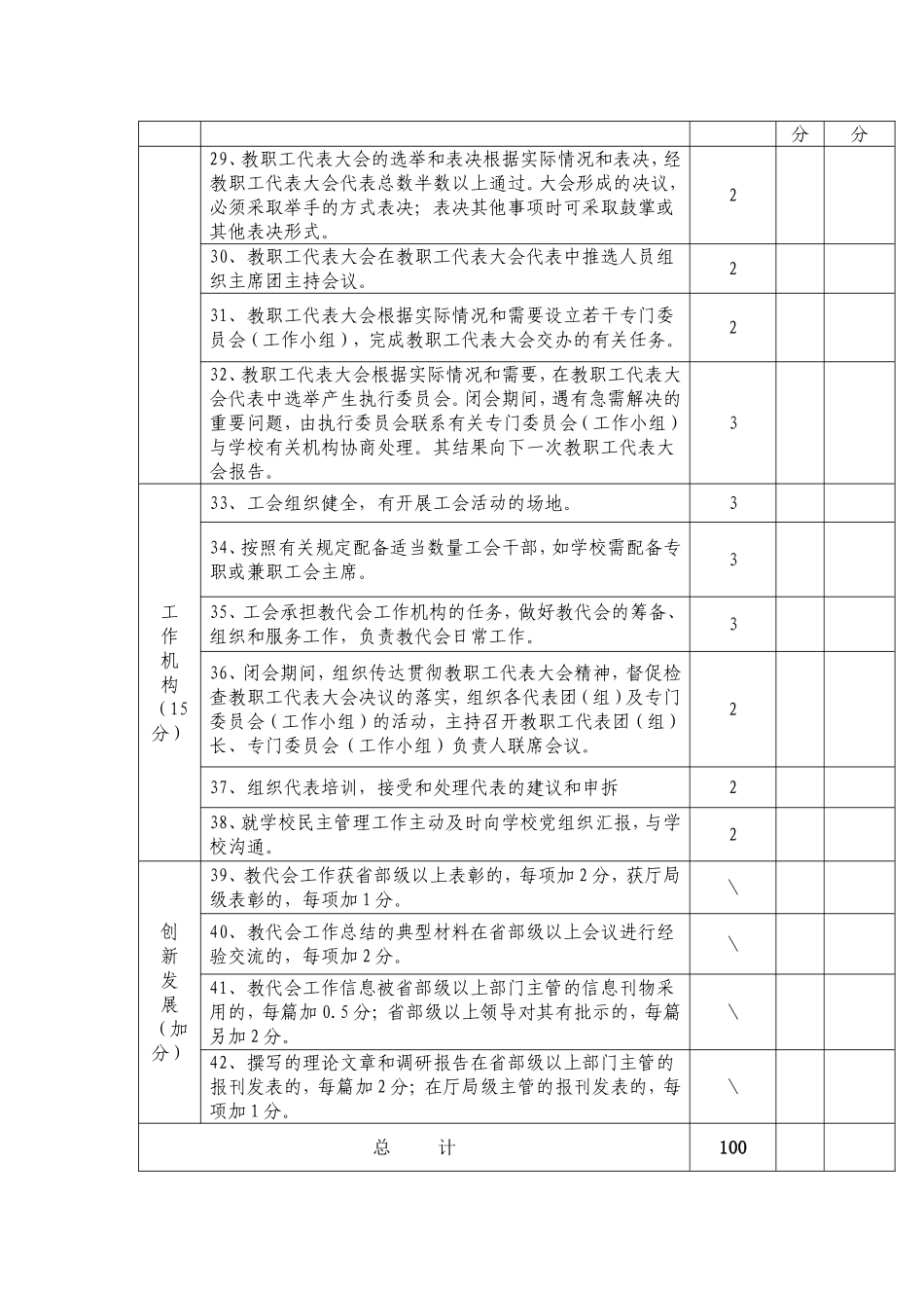 学校教职工代表大会星级评估标准.doc_第3页