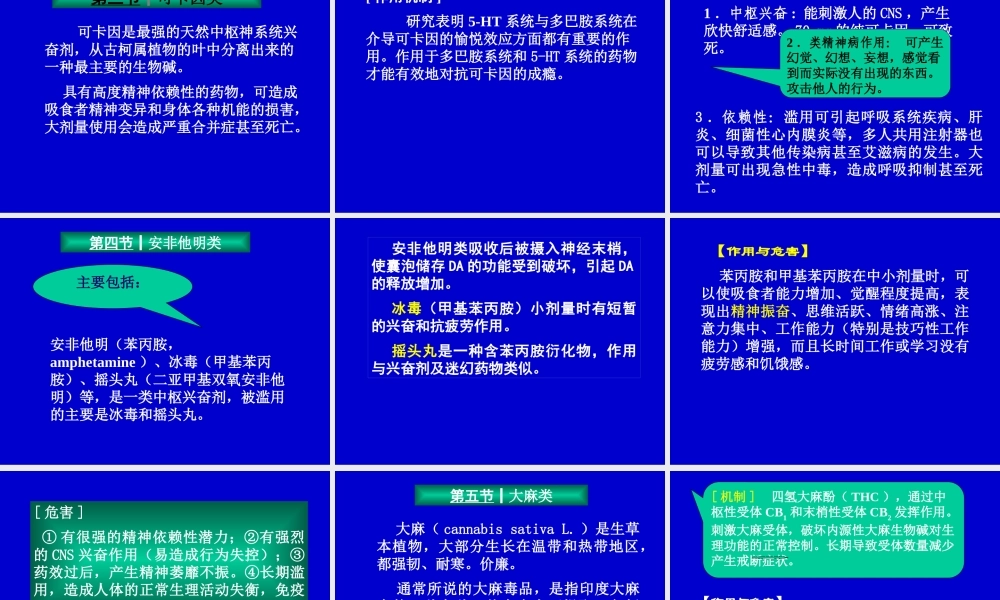 药物依赖医学教学课件.pptx