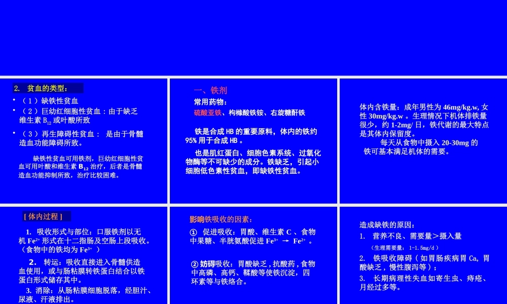 作用于血液系统的药物医学教学课件.pptx