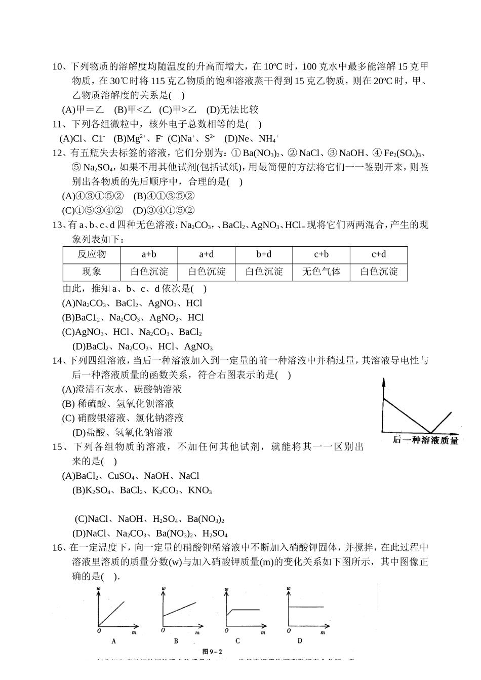 初中化学竞赛模拟试题（含答案）最新.doc_第2页