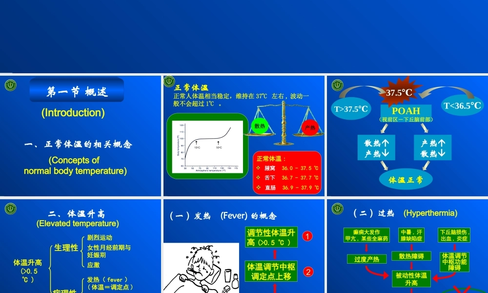 发热医学教学课件.pptx