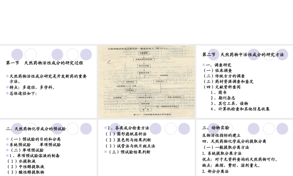 天然药物活性成分的研究教学课件.pptx