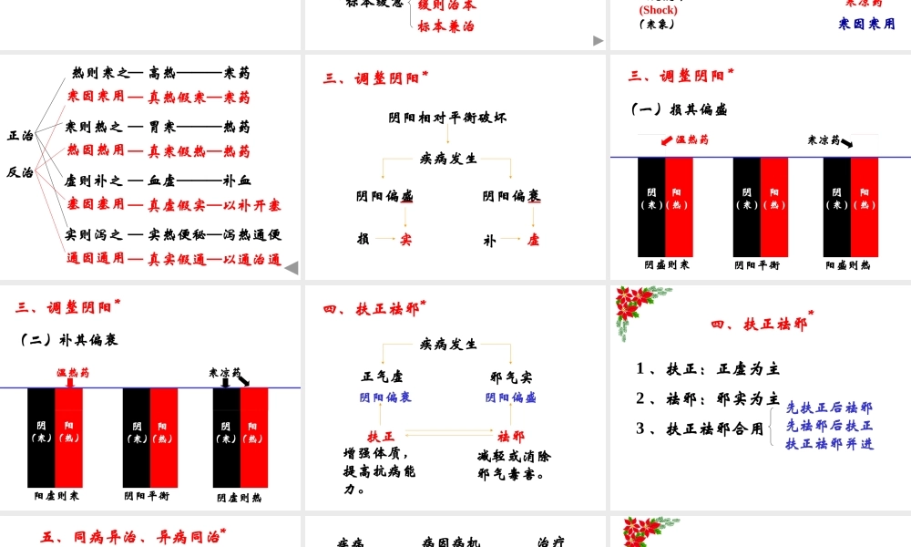 中医防治原则与治法教学课件.pptx