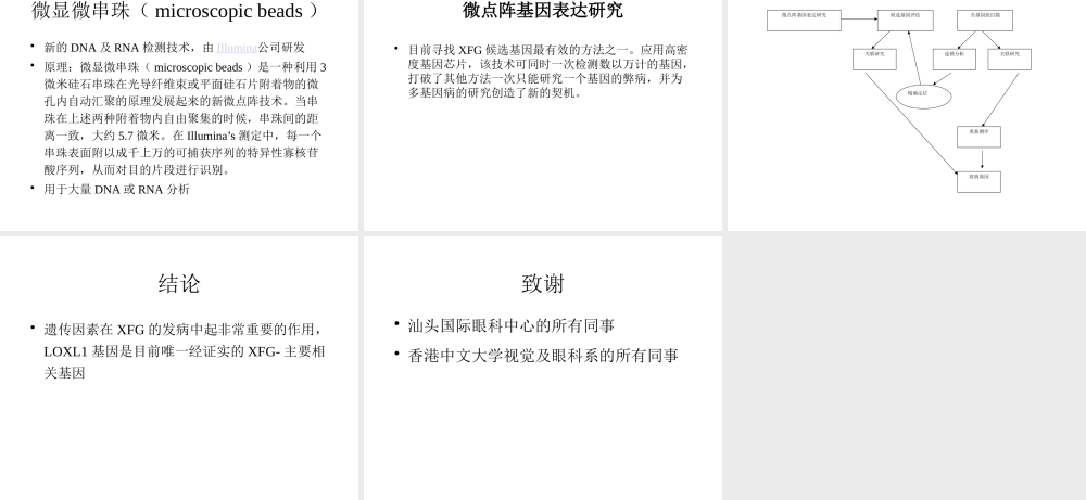 剥脱性青光眼基因定位的研究现状及方法进展医学教学课件.pptx