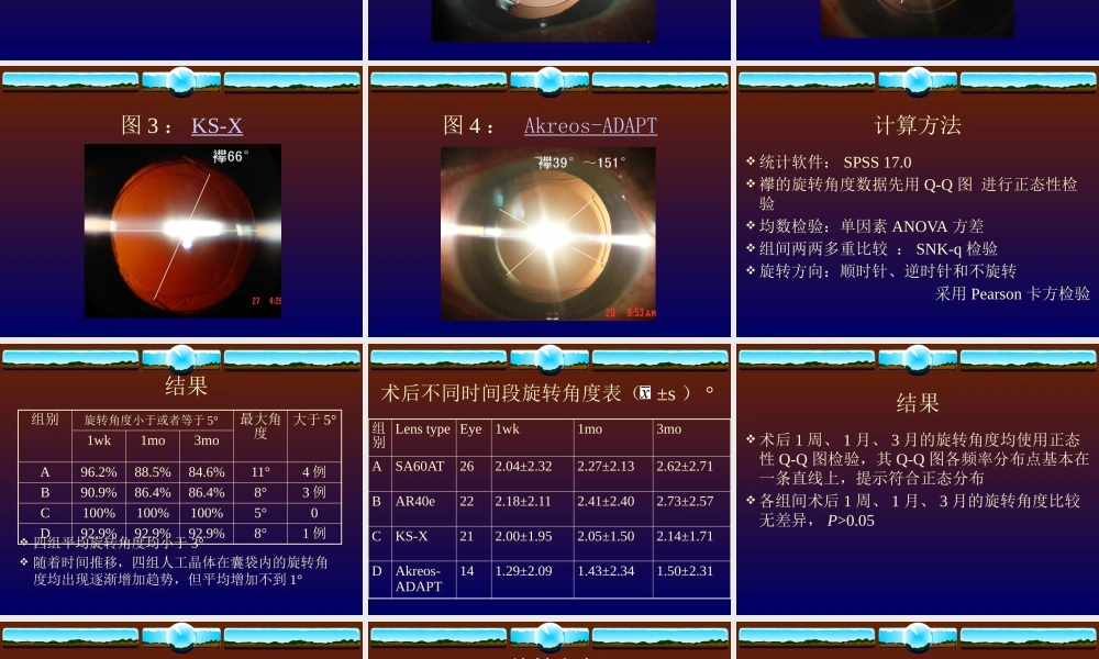 不同类型丙烯酸酯人工晶体囊袋旋转稳定性的临床比较医学教学课件.pptx