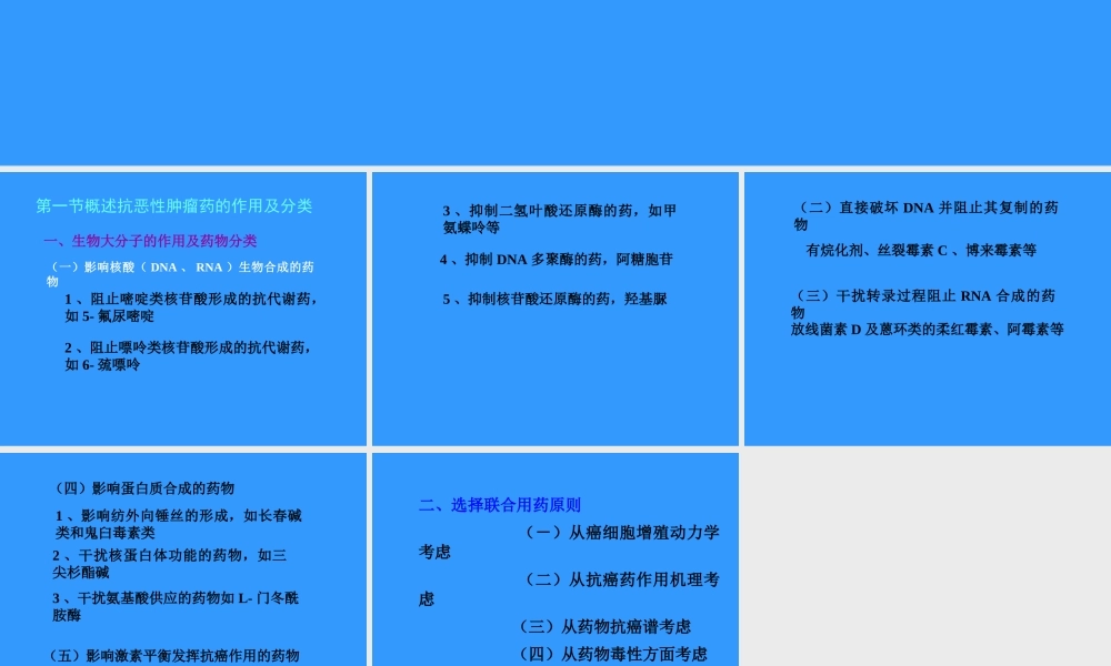 抗恶性肿瘤药医学教学课件.pptx
