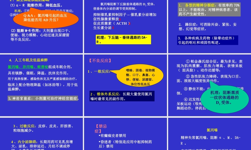 抗精神失常药医学教学课件.pptx