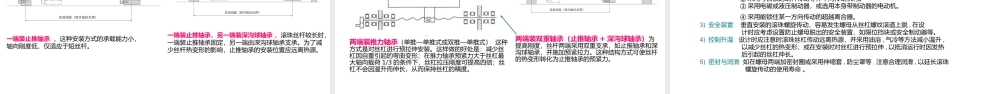 自动化非标设计各标准件选型知识概要(PPT 86页).pptx