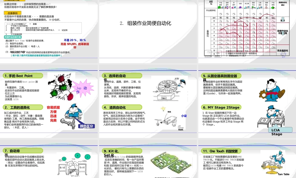 简便自动化的开展(65)(PPT65页).pptx