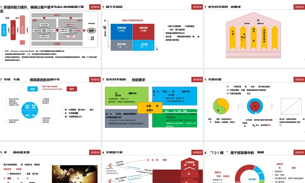 华为干部管理七步曲(ppt24页).pptx