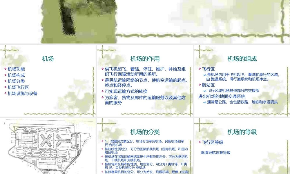 机场工程(PPT62页).pptx