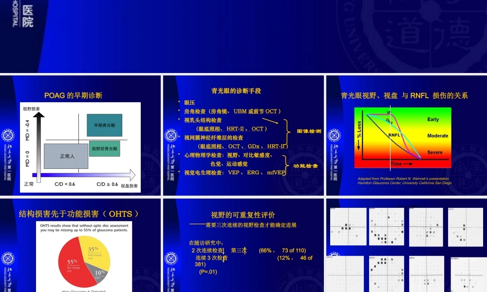 图像分析技术在POAG早期诊断与随访中的作用.pptx