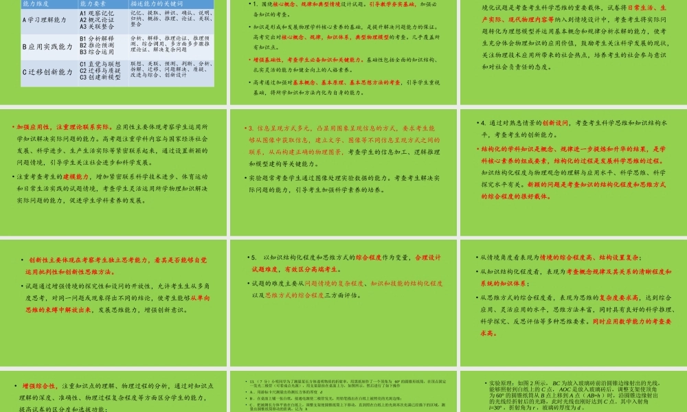 新高考下2023届高三一轮物理复习备考策略.pptx