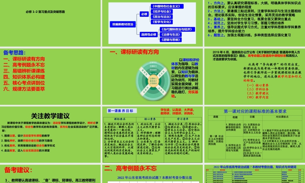 2023年高考思想政治复习重点及突破思路分析.pptx