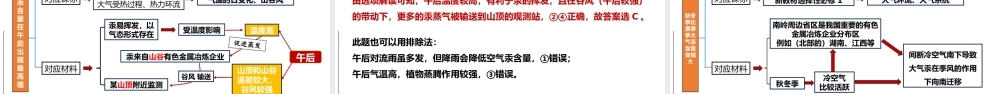 2022年高考（广东选择考）地理试卷评析.pptx