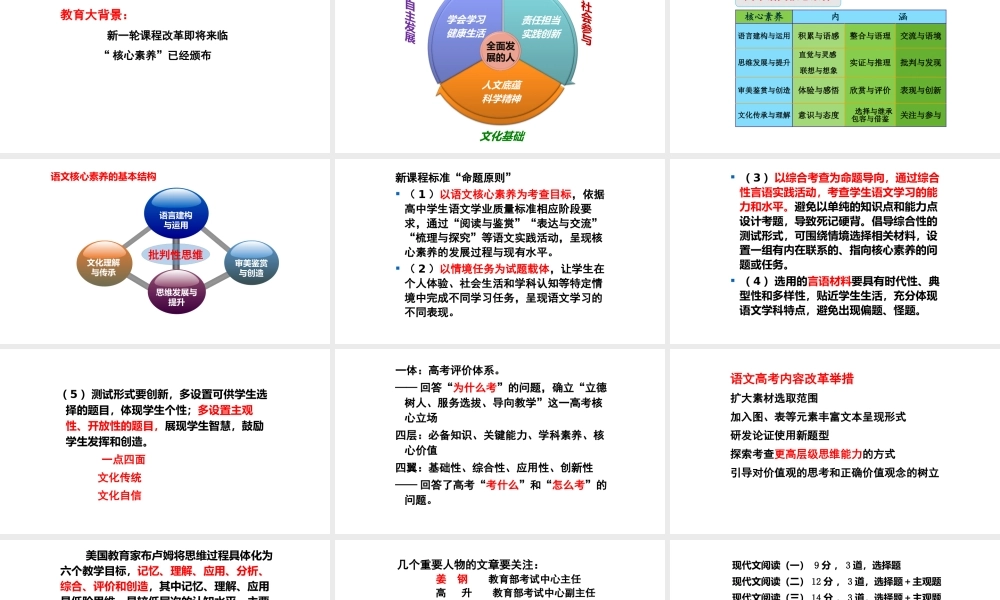 2022年高考语文一轮复习策略讲座.pptx