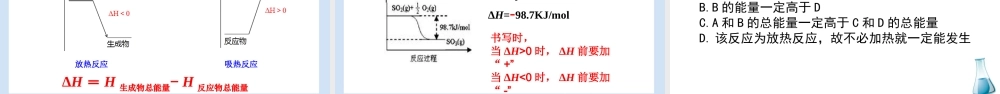 2022-2023学年高中化学高效备课设计《 反应热 焓变》.pptx
