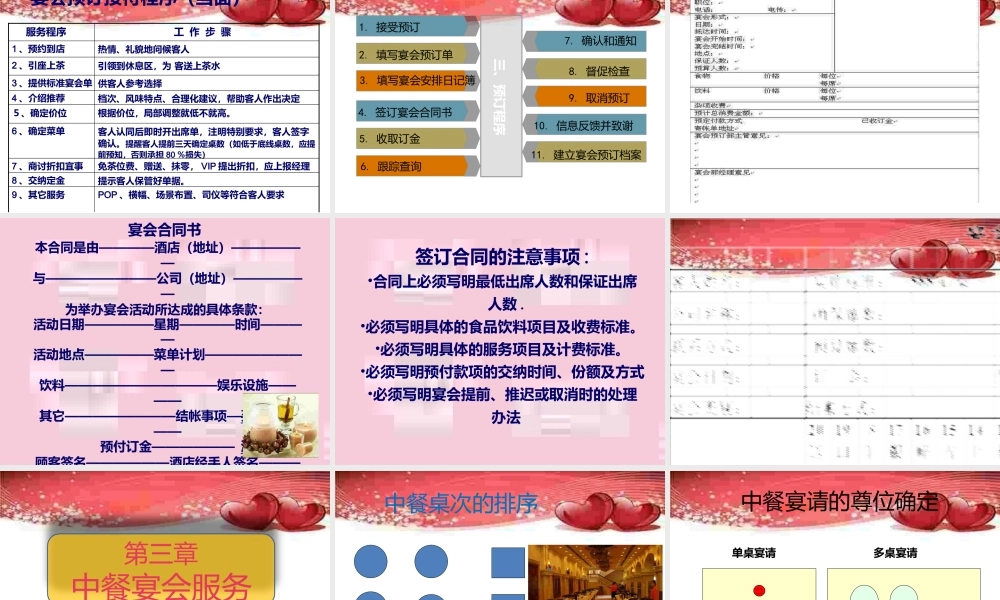 管理服务_宴会服务(ppt54页).pptx