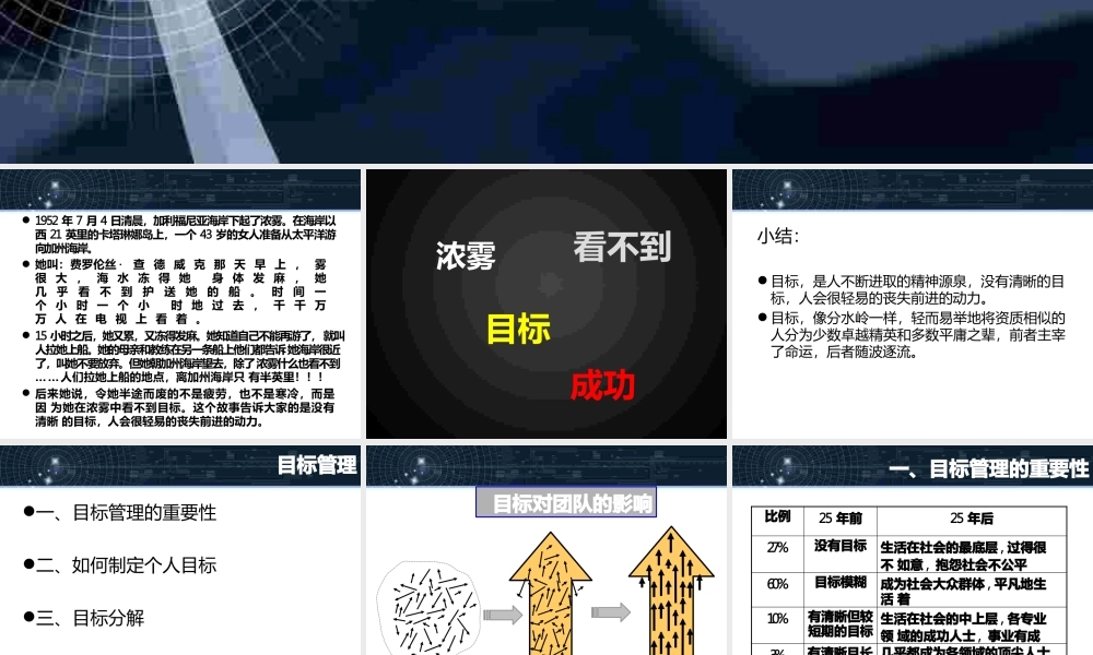 MBO-目标管理培训.pptx(ppt24页).pptx